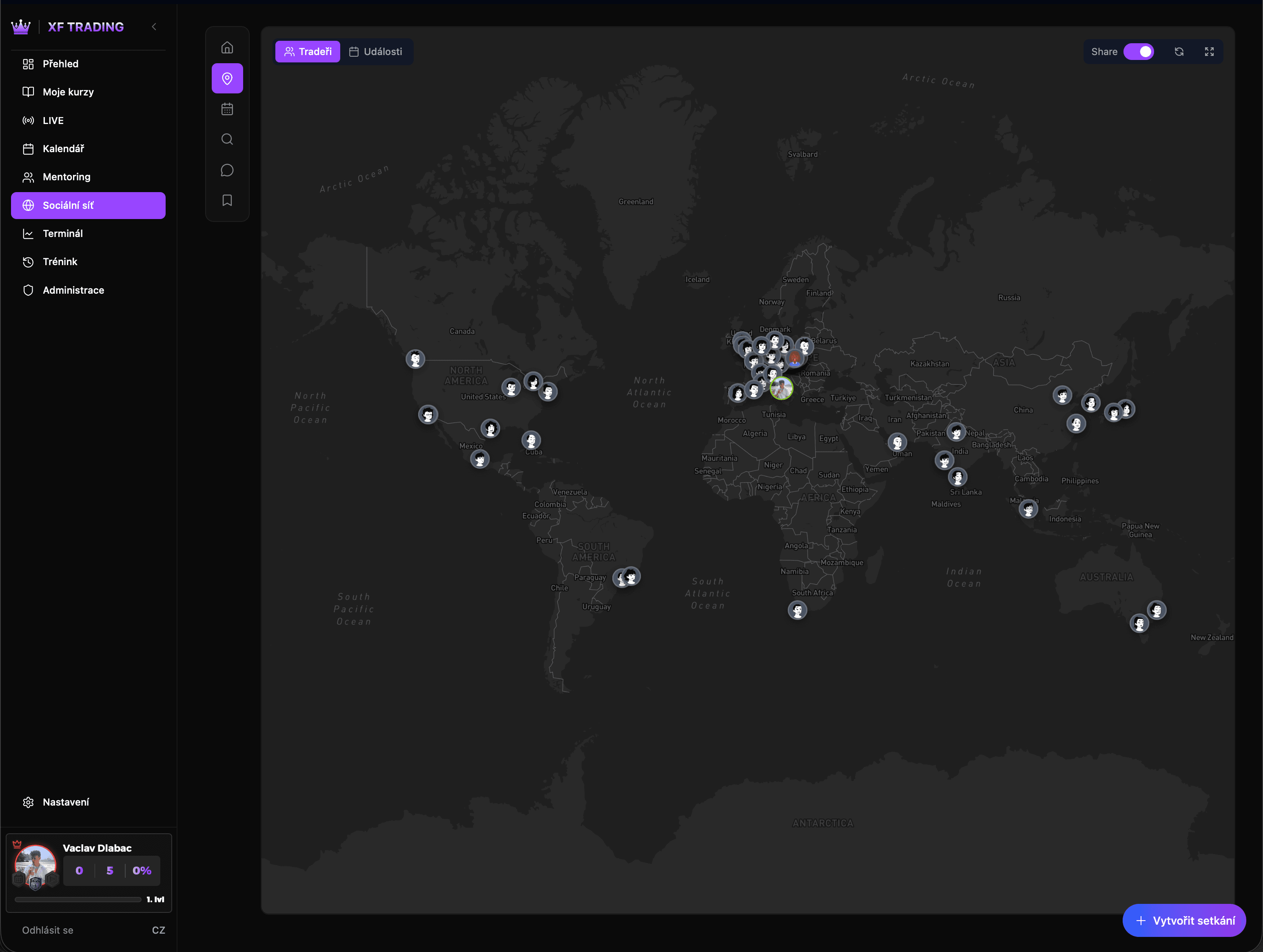 Socializování - XF Network