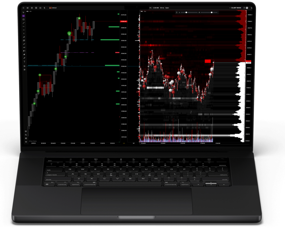 XFlow Charts